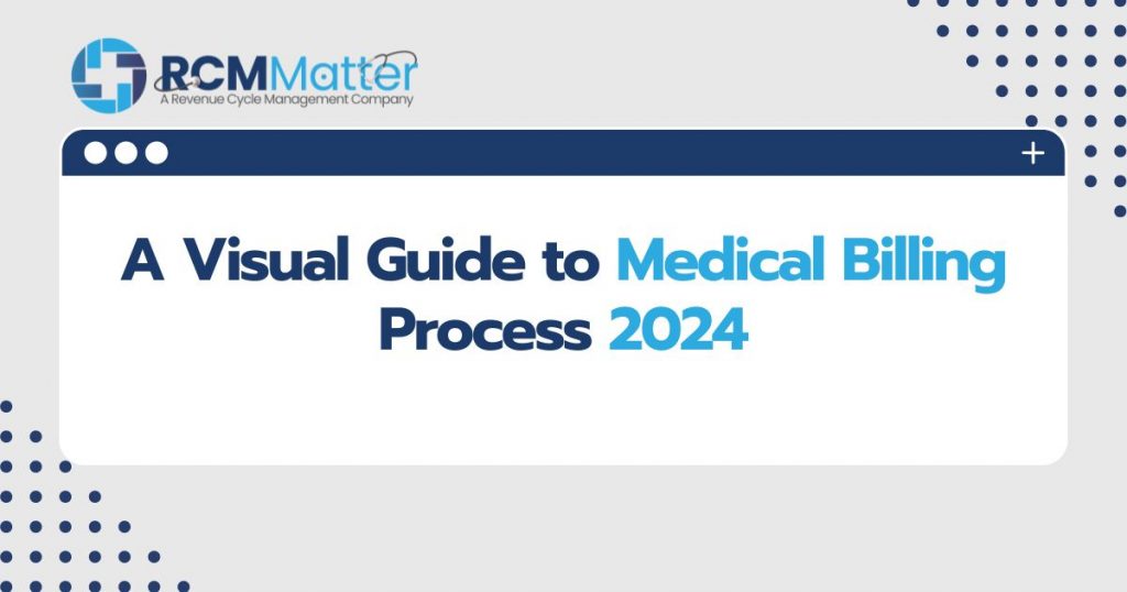 Medical Billing & Coding Guides For Healthcare Provider – RCM Matter